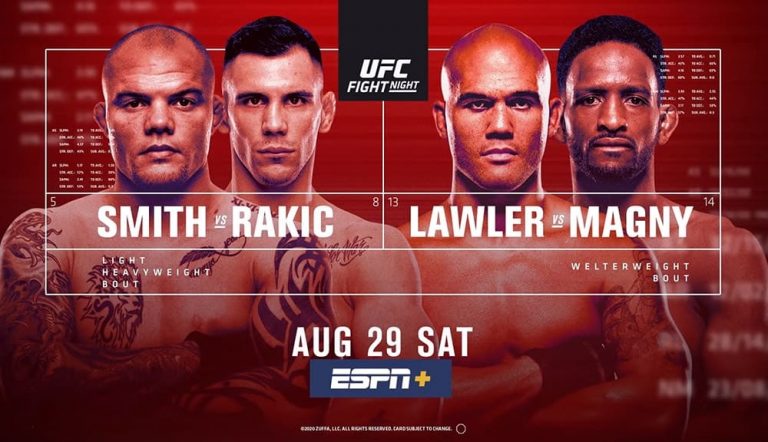 Прямая трансляция UFC Вегас 8: Смит vs Ракич, Анкалаев vs Куцелаба