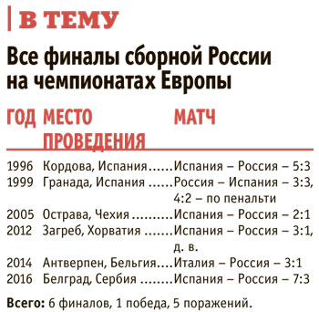 Зачем нам мини-бразильцы?