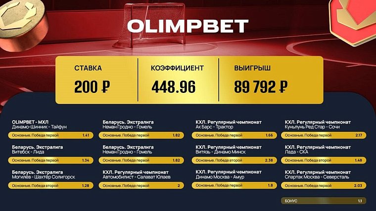 Ставка в 200 рублей принесла клиенту Olimpbet почти 90 000!