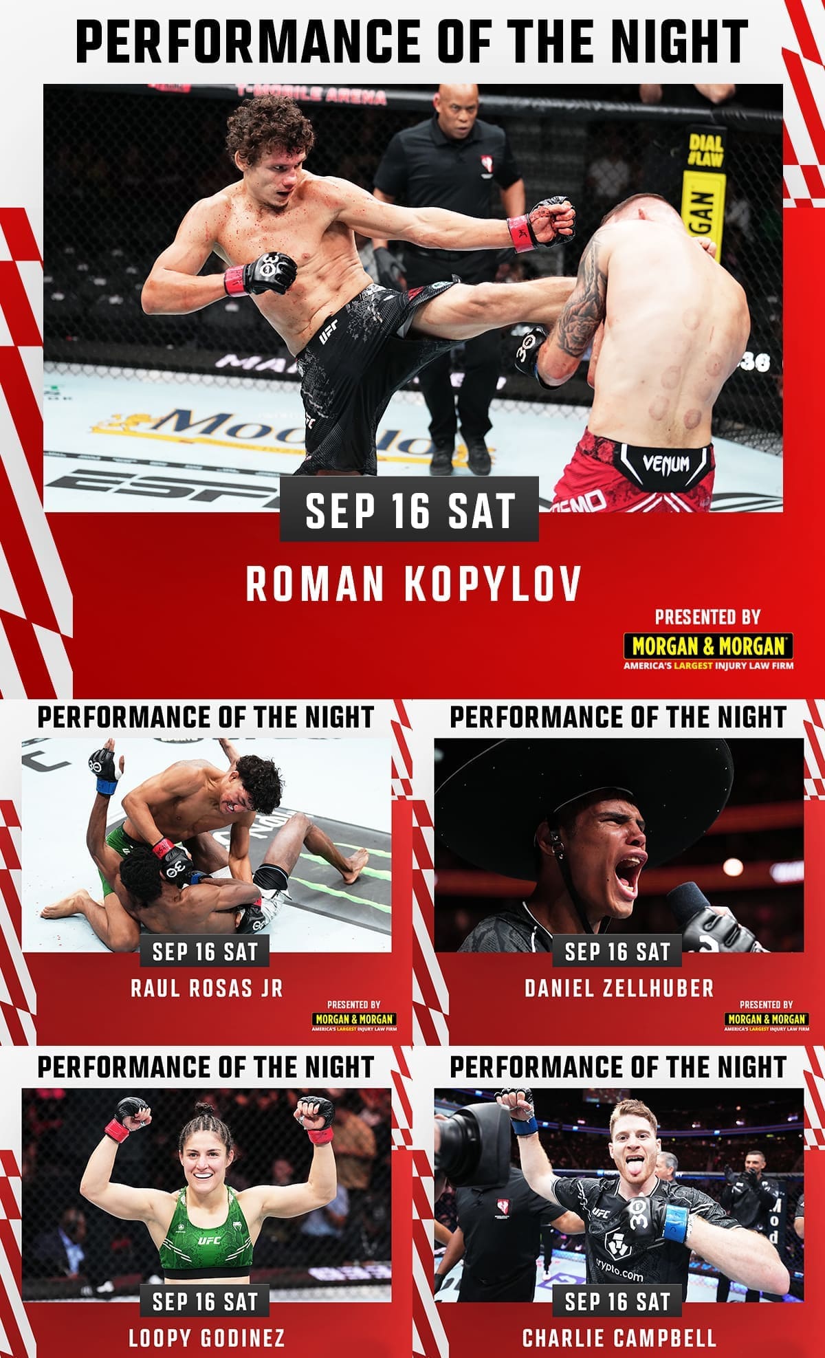 Бонусы турнира UFC Fight Night 227