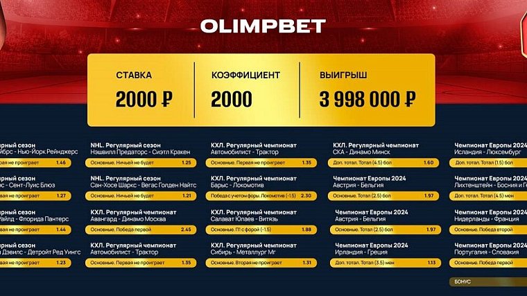 Клиент Olimpbet выиграл почти 4 миллиона рублей