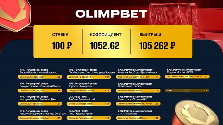 Хоккейная жара: в Olimpbet сыграл коэффициент 1052.62!