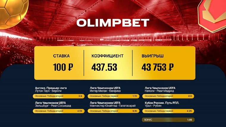 Шок для МЮ – победа для клиента Olimpbet