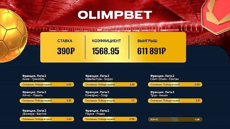 Клиент OLIMPBET выиграл 611 тысяч на восьми матчах Лиги 2