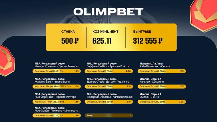 Клиент OLIMPBET составил экспресс, который принес ему 312 тысяч рублей