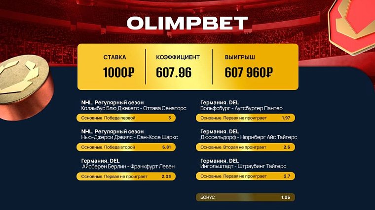 Клиент OLIMPBET выиграл 600 тысяч на хоккейном экспрессе