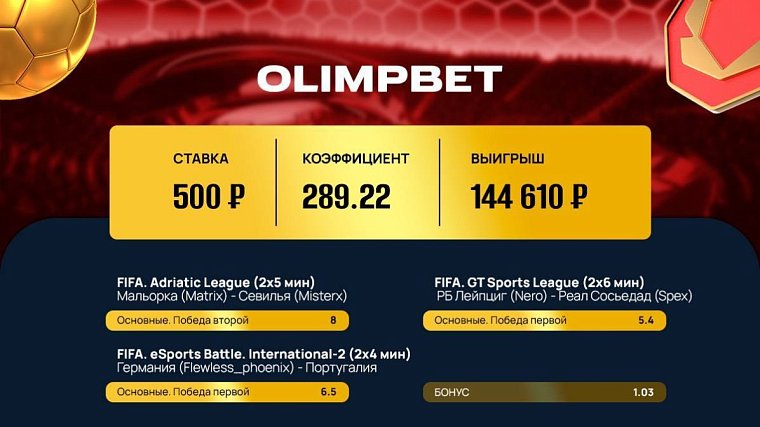 144 610 рублей принес клиенту OLIMPBET экспресс на киберфутбол - фото