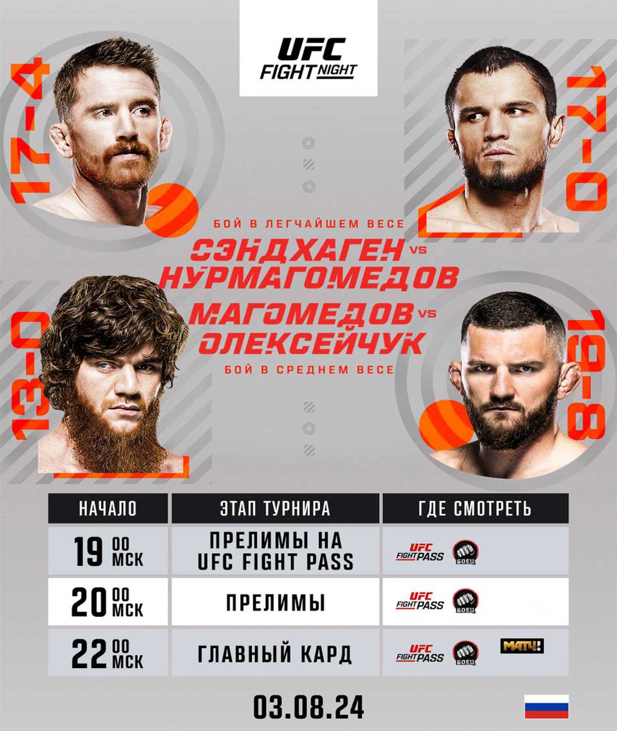 Сэндхаген – Нурмагомедов, Шара Буллет – Олексийчук: прямой эфир UFC on ABC 7