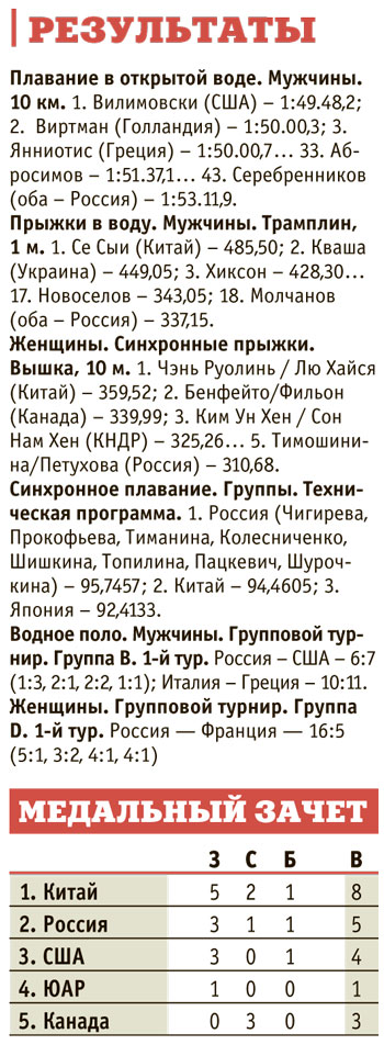 Мужская зависть к женщинам